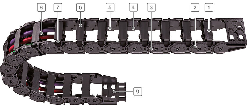 CABLE DRAG CHAIN